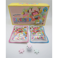 Dextrose Puzzle