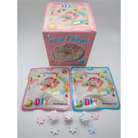 Dextrose Puzzle